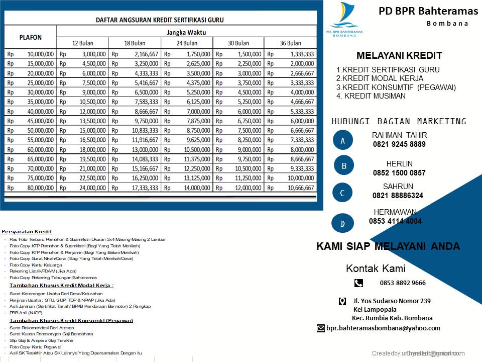 KREDIT SERTIFIKASI GURU
