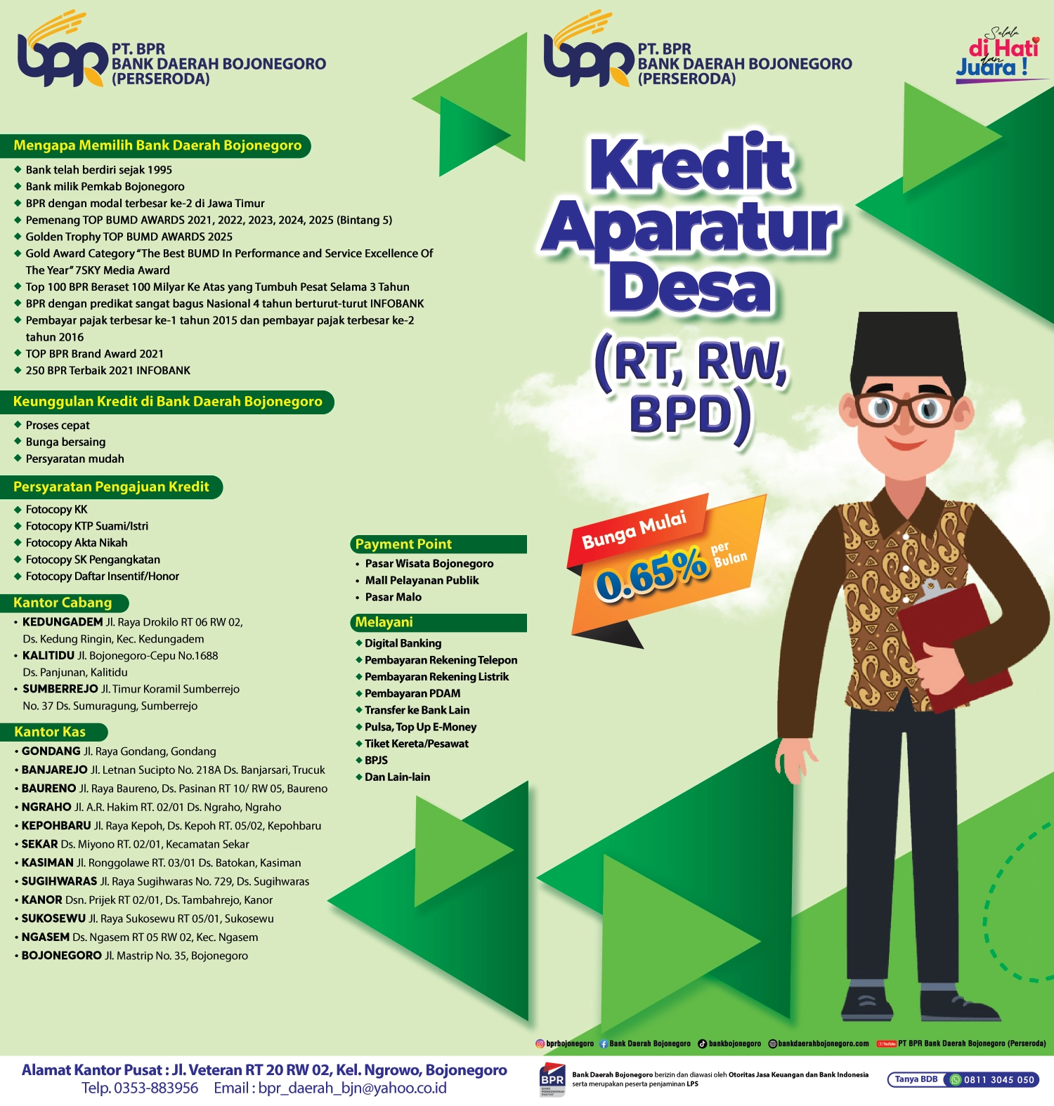 KREDIT APARATUR DESA (RT, RW & BPD)