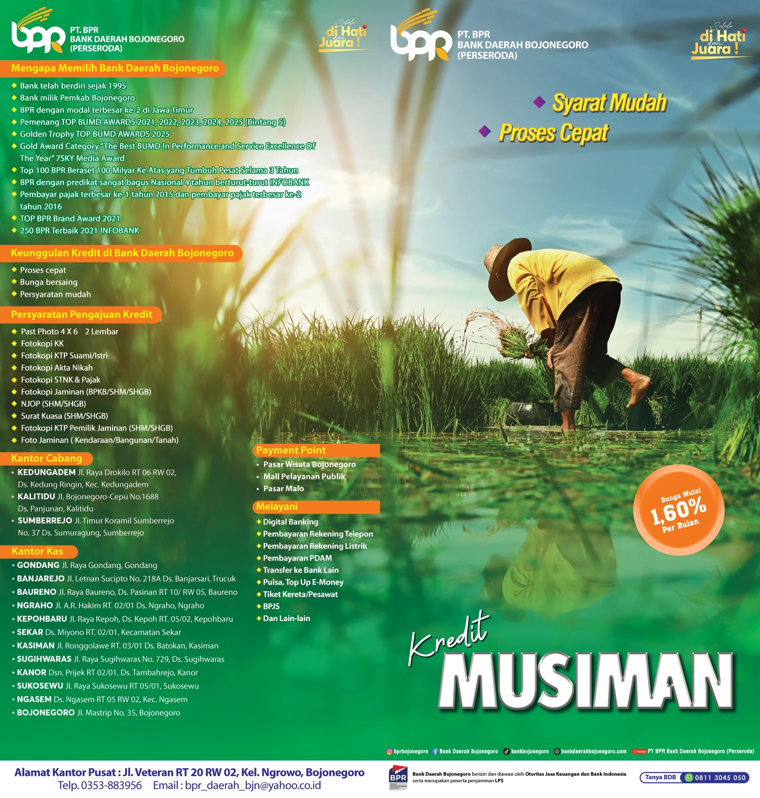 KREDIT MUSIMAN