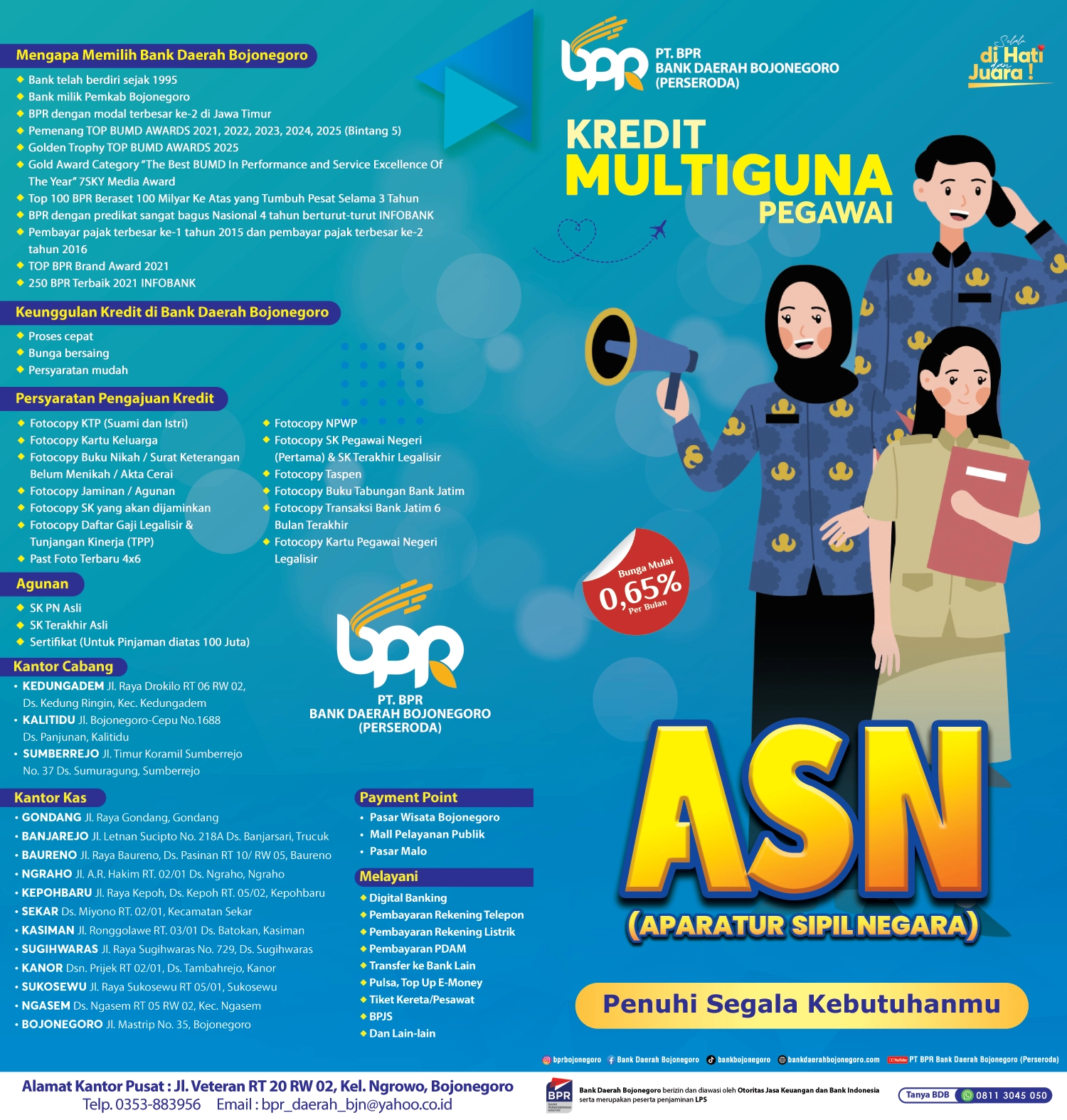 KREDIT MULTIGUNA PEGAWAI ASN