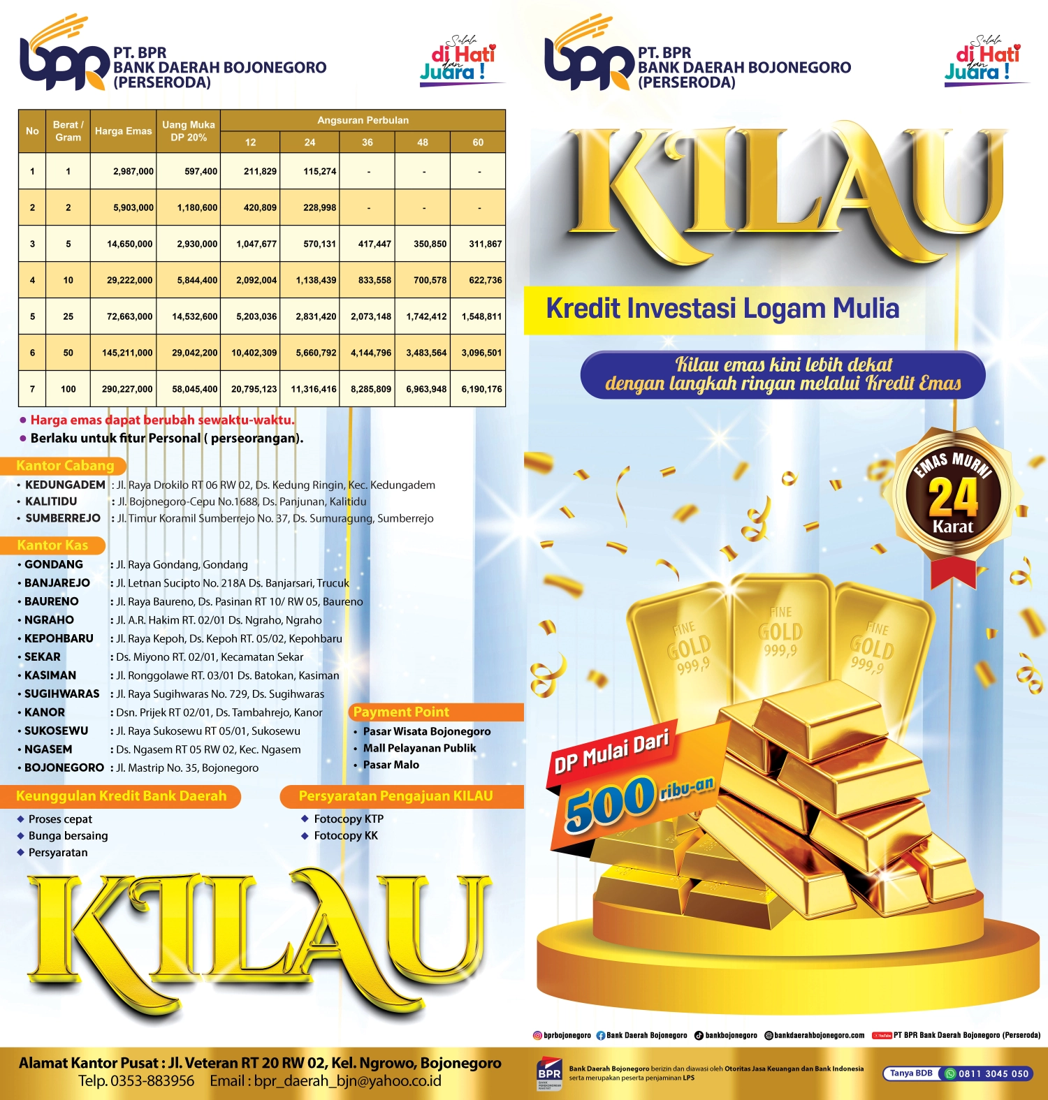 KREDIT INVESTASI LOGAM MULIA