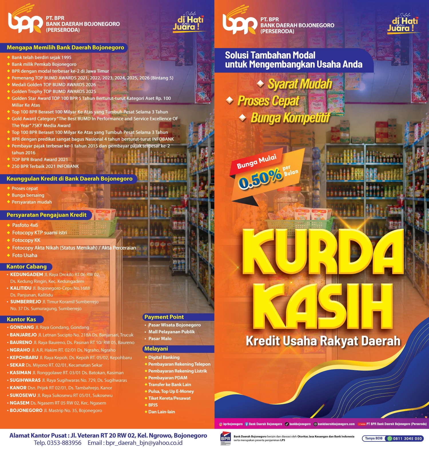 KREDIT USAHA RAKYAT DAERAH