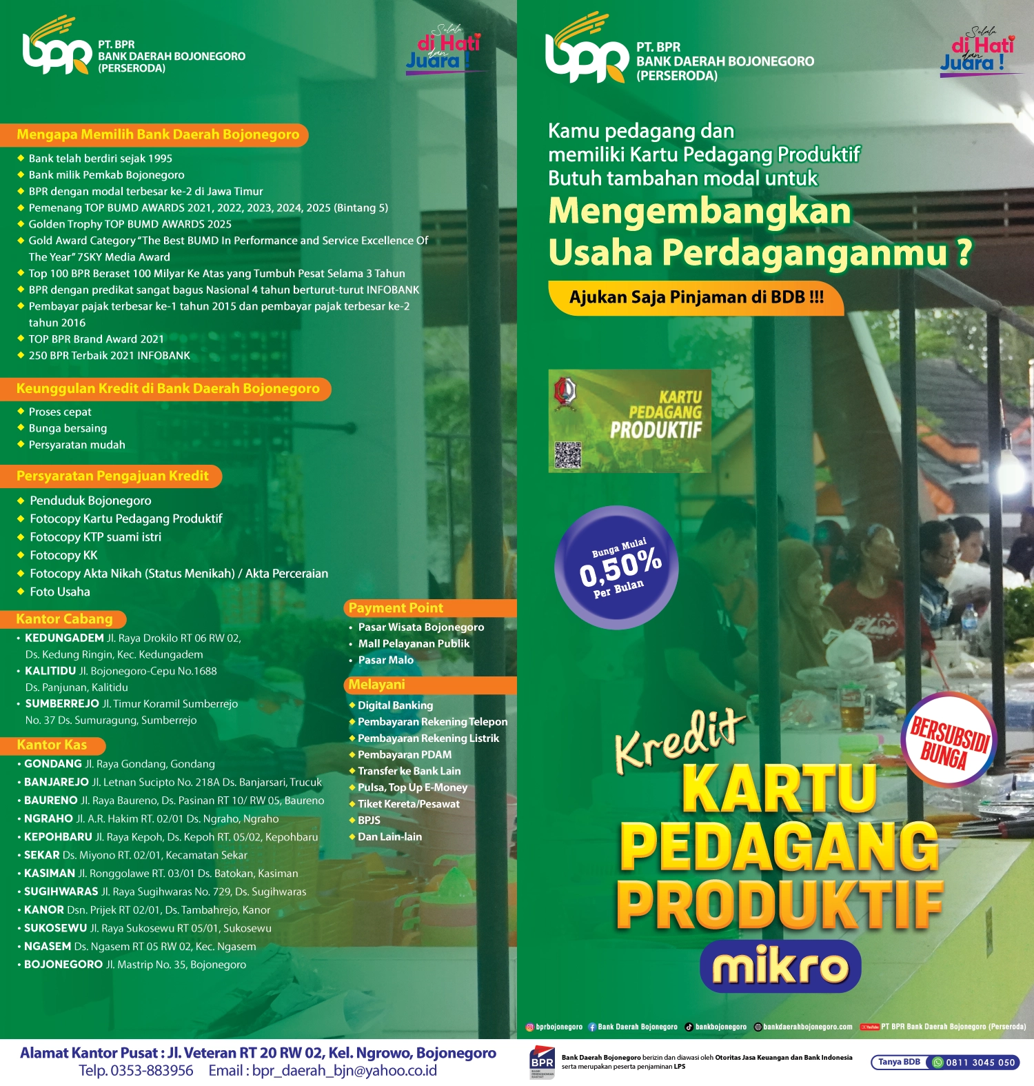 KREDIT KARTU PEDAGANG PRODUKIF MIKRO