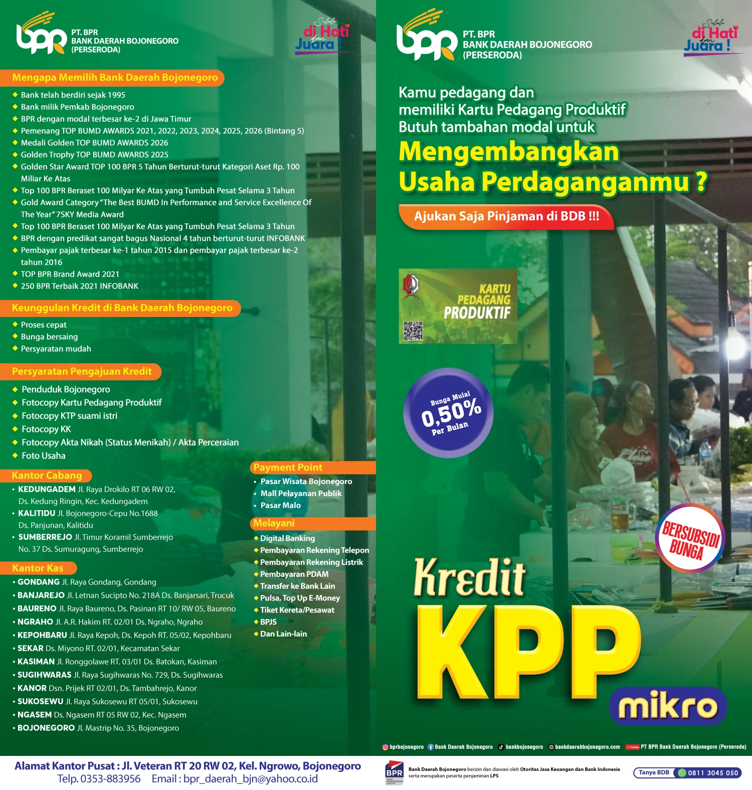 KREDIT KARTU PEDAGANG PRODUKIF MIKRO