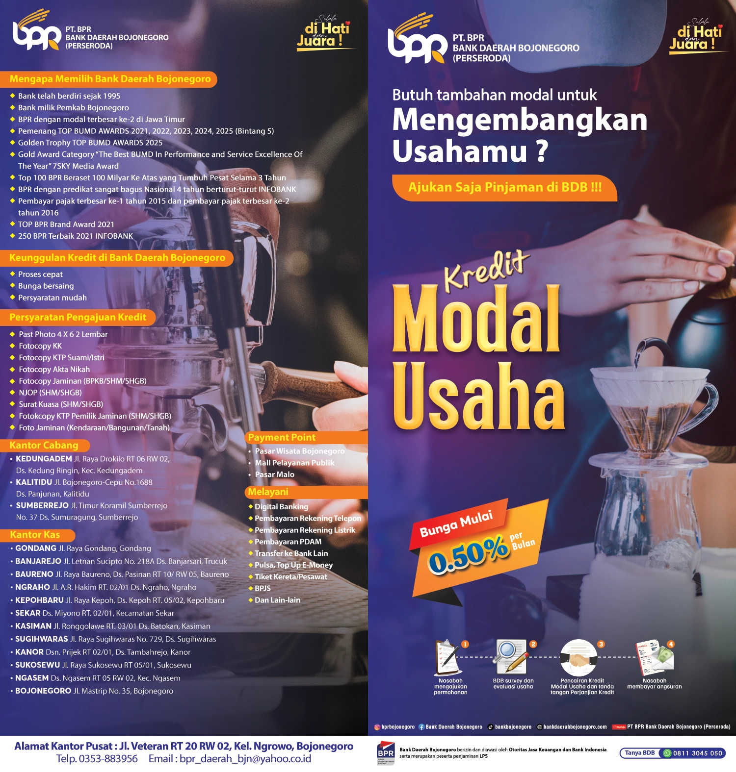 KREDIT MODAL USAHA